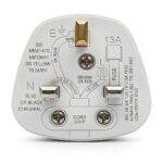 3 Pin Plug – Heavy Duty Electrical Power Plug